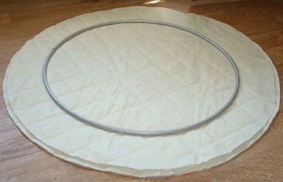 عناصر الغطاء