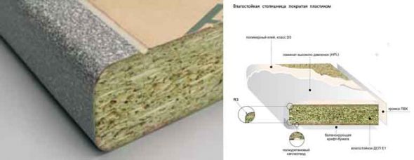 الخيار كونترتوب الأكثر شيوعا