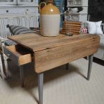 الجدول للطي الأصلي لإعطاء