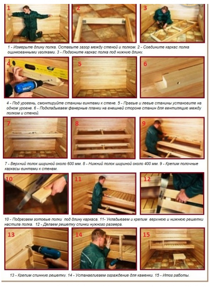 بناء تسلسل الجرف