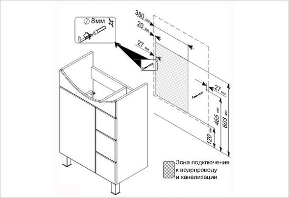 مخطط تركيب الصورة المصغرة