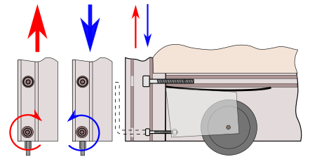 تعديل الارتفاع