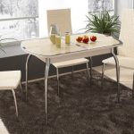 تحويل الزجاج الجدول