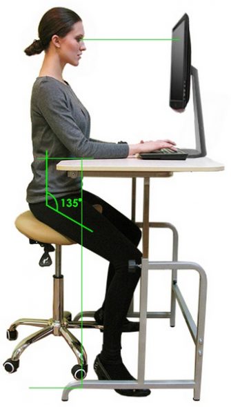 مراقبة الحدود العليا