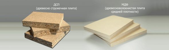 اللوح ويمول