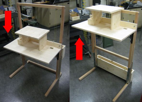 طاولة الكمبيوتر المحولات