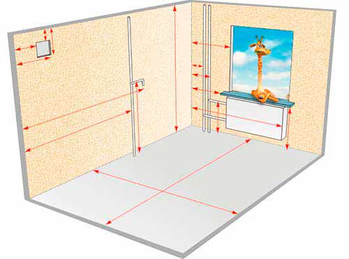 قياسات المطبخ