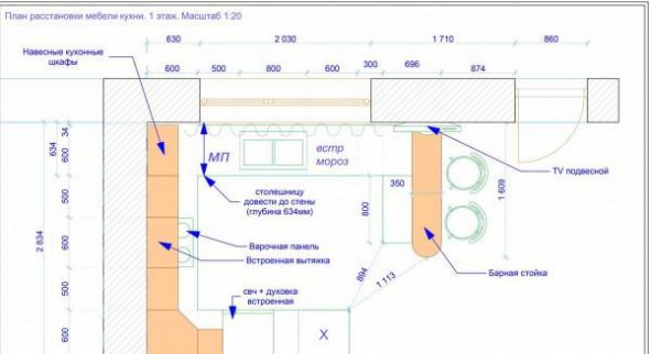 مشروع المطبخ