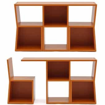 الجرف المحولات