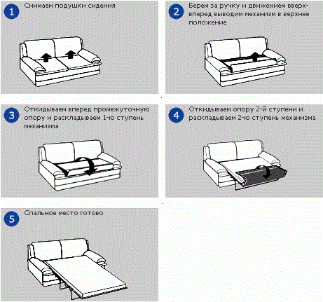 النوم تحت الوسائد