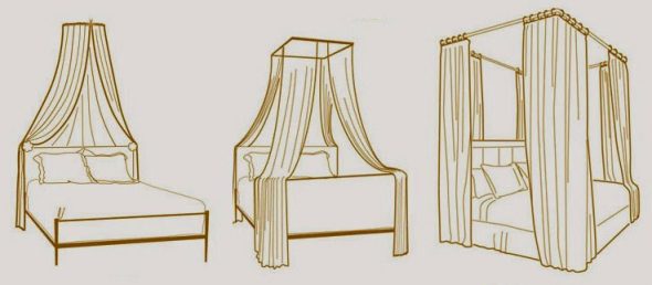 أنواع الستائر