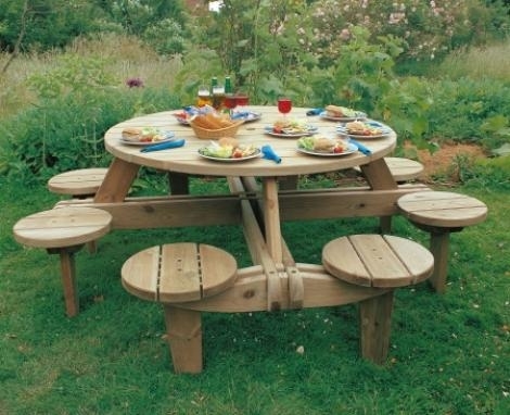 المائدة المستديرة البلد