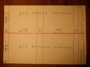 المكاتب وفقا للرسم