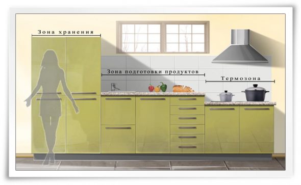 مطبخ واسع مثالي