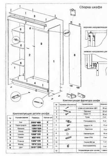 تعليمات التجميع