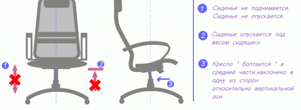 أعراض رفع الغاز