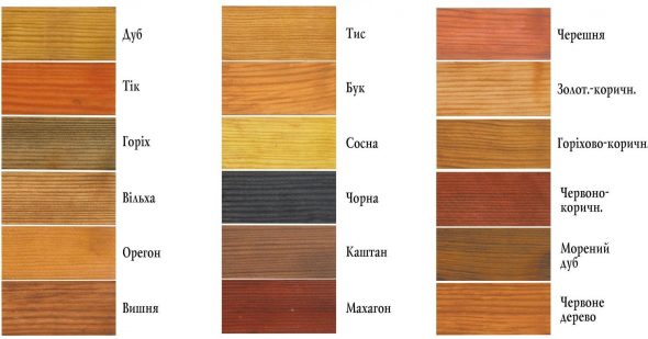 ظلال وصمة عار