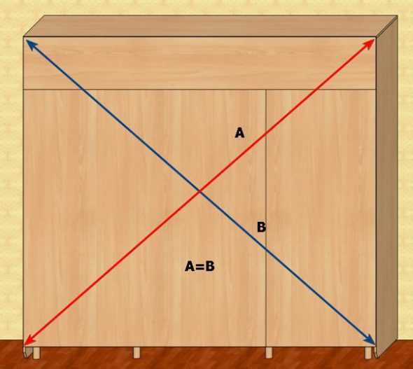 التحقق من الأقطار مجلس الوزراء