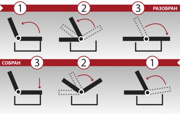 مخطط كتاب الأريكة