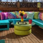 طاولة الاطارات والزجاج أعلى الجدول