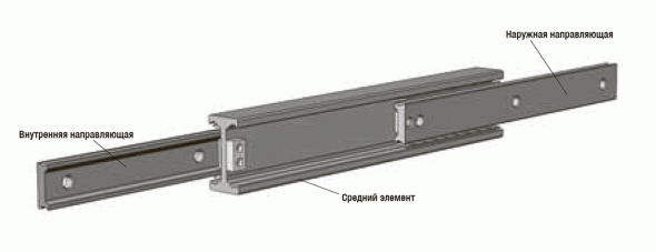 أدلة تلسكوبية