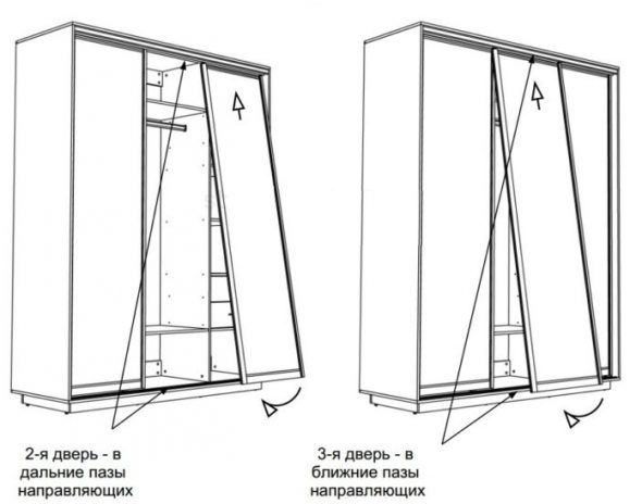 تركيب الباب
