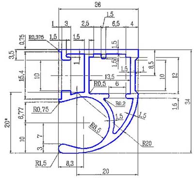غير متناظرة الملف الشخصي