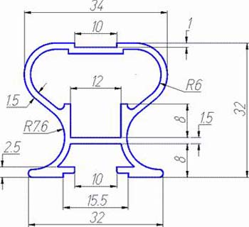 مقبض متماثل الشخصي