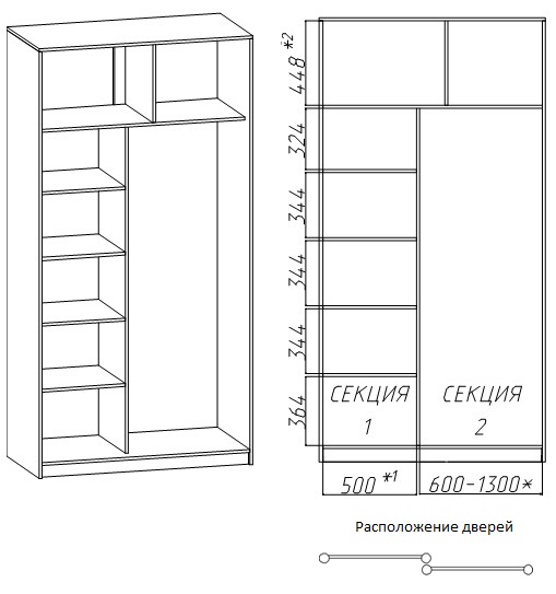 المحتوى الداخلي