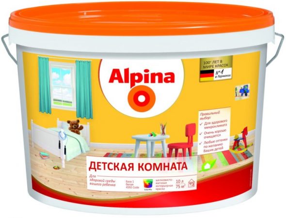 مكونات الطلاء الأساسية