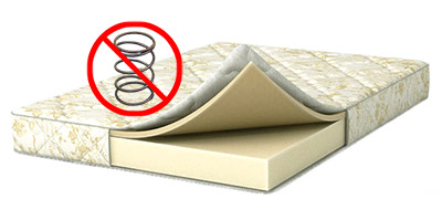 سبرينغلس فراش