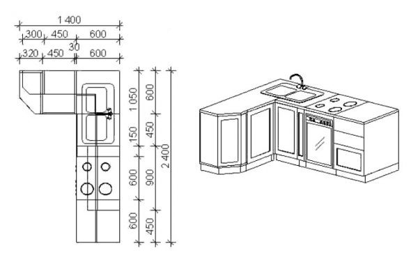 رسم الجدول العلوي