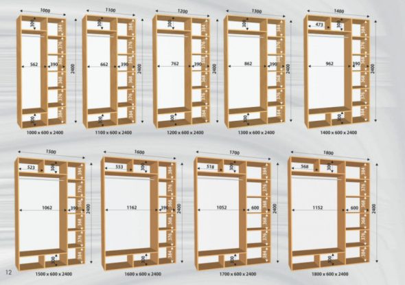 الأحجام القياسية