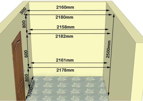 أبعاد الغرفة