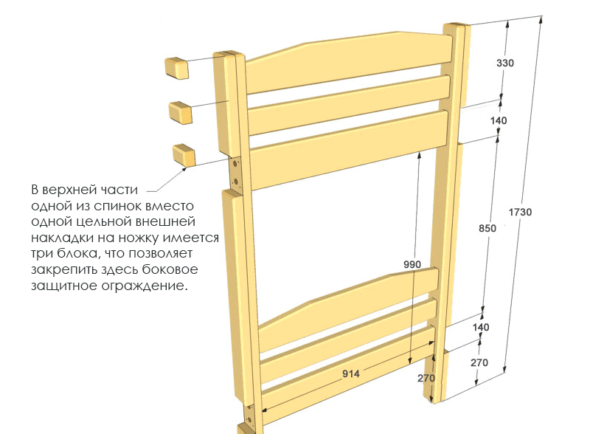 التفاصيل وفقا للمخطط