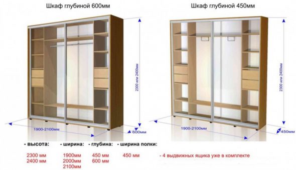 خزائن القياسية