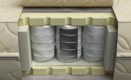 فراش مع ينابيع مستقلة