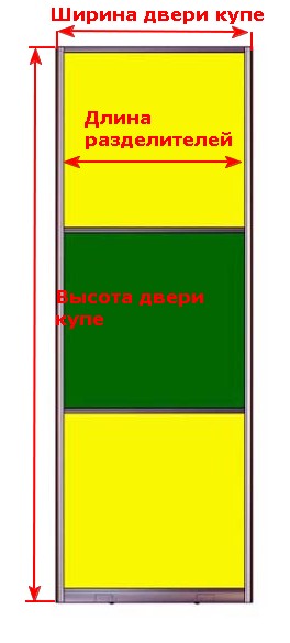 كيفية حساب الباب كوبيه