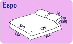 مجموعة اليورو