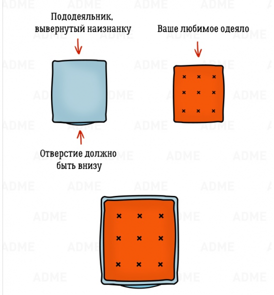 ضع بطانية على غطاء لحاف