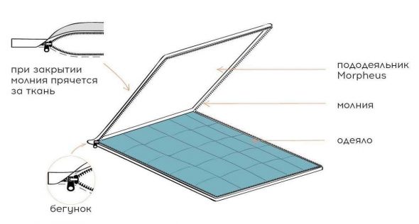 غطاء لحاف مورفيوس