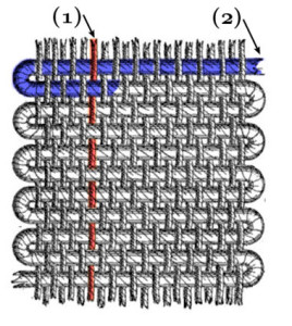 البوبلين الثنائي
