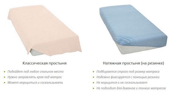 أوراق الكلاسيكية وتمتد