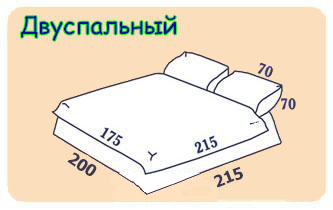 مجموعة مزدوجة