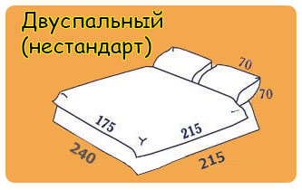 مجموعة مزدوجة غير القياسية