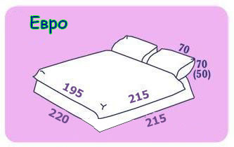 مجموعة اليورو