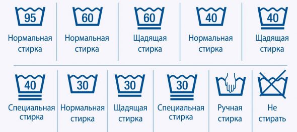 يغسل درجة الحرارة وكثافة