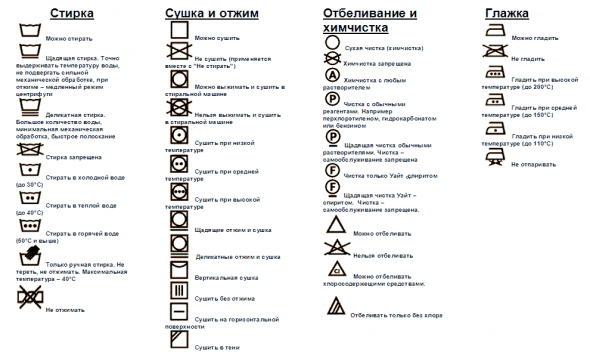 أيقونات فك التشفير