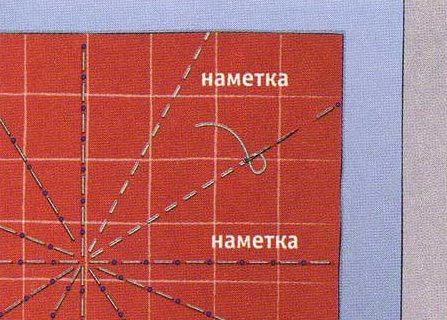 بمناسبة نمط غرز