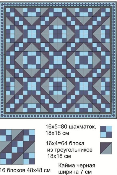 مخطط للتجميع